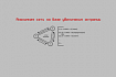 Анонимная сеть с теоретически доказуемой моделью на базе увеличения энтропии