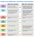 Agile или PMBok для разработки электроники, что лучше и есть ли единое решение?
