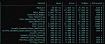 Бенчмаркая строки и циклы: Replace, Split и Substring