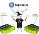 Kubernetes как сервис — изучение рынка