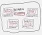 План самостоятельного обучения DDD, CQRS, EventSourcing