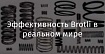 Эффективность Brotli в реальном мире