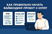 Как правильно начать вайбкодинг-проект с нуля