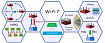 Что нас ждет в Wi-Fi 7, IEEE 802.11be?
