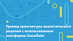 Пример архитектуры аналитического решения с использованием платформы Snowflake