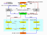 Когда TCP-сокеты отказываются умирать