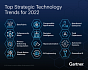 Gartner предсказывает взрывной спрос на Decision Intelligence. Что это – очередной хайп или новое слово в менеджменте?