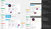 UX – как лучше улучшать