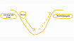 Разработка свободная от ритуалов. Как я зафейлил, но не разочаровался в Shape up