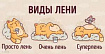 Загрузка ленивых полей