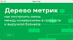 Дерево метрик: как построить связь между конверсиями в продукте и выручкой бизнеса