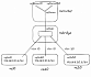 Делаем «router-on-a-stick» в linux namespaces