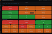 Зонтичная Grafana — скрещиваем Zabbix и Microsoft SCOM