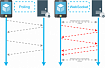 Пишем чат под Android на Websocket'ах