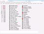 Как я SCADA-систему на Linux переводил