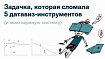 Задачка, которая сломала 5 датавиз-инструментов