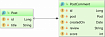 Как писать подзапросы EXISTS с помощью JPA и Hibernate