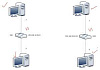 Тренинг Cisco 200-125 CCNA v3.0. День 42. Маршрутизация Inter-VLAN и интерфейс SVI