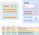 Mathematical Driven Design