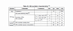 STM32. CMSIS. Определение частоты внешнего тактирующего осциллятора