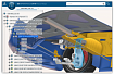 Платформа 3DEXPERIENCE: решения ENOVIA и CATIA для совместной разработки изделий