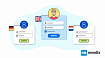 Локализация страницы входа для приложений Mendix