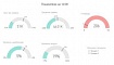 Мониторинг работы кредитного скоринга в Power BI