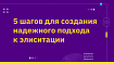 5 шагов для создания надежного подхода к элиситации