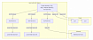 Model Context Protocol (MCP): Стандартизация взаимодействия AI-приложений