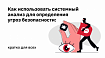 Как использовать системный анализ для определения угроз безопасности: кратко для всех
