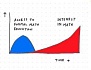 Об изменчивых методах объекта Math в JavaScript