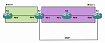 BGP redistribute-internal: ещё один рецепт петли маршрутизации
