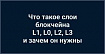 Что такое слои блокчейна L0, L1, L2 и L3 и зачем они нужны