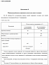 Вентиляция «по нормам»- это благо или зло?