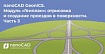nanoCAD GeoniCS. Модуль «Генплан»: отрисовка и создание проездов в поверхности. Часть 3