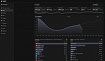 Представлен проект Rybbit Analytics — альтернатива Google Analytics с открытым исходным кодом и конфиденциальностью