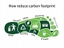 ECOLOGY, FUTURE, NATURE