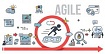 Перезагрузка рабочего процесса руками и глазами Agile-коуча