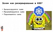 Резервирование в Kubernetes: оно существует
