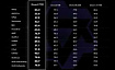 Qwen2 — самый мощный релиз открытых LLM со времен Llama 3