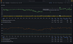 Мониторинг температуры Windows. Создание метрик, настройка InfluxDB и Grafana