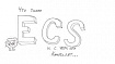 Что такое ECS и с чем его компилят