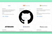 Canva стала партнёром GitHub для сканирования секретных токенов компании в публичных репозиториях