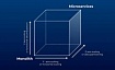 Лучшие практики тестирования микросервисов