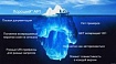 Что можно делать с аннотациями контрактов микросервисов?