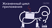 Жизненный цикл приложения на Flutter
