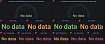 Grafana: искусство мониторинга сертификатов
