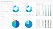 Миграция с Tableau на опенсорс-версию DataLens: лёгкий путь с препятствиями