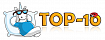 Топ 10 ошибок в C++ проектах за 2018 год