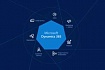 Виртуальный учебный день Microsoft Dynamics 365: активизация цифровых продаж